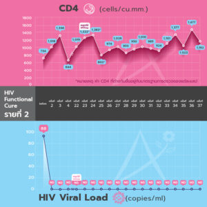 graph-8-4-65-02.jpg
