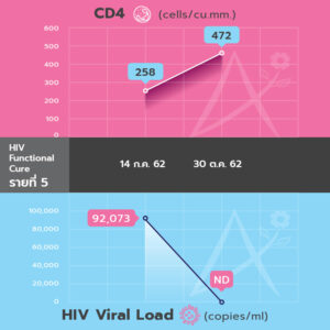 graph-8-4-65-05.jpg