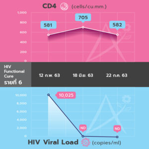 graph-8-4-65-06.jpg